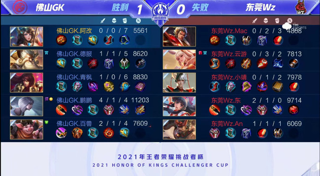 战术布置增 战术布置增