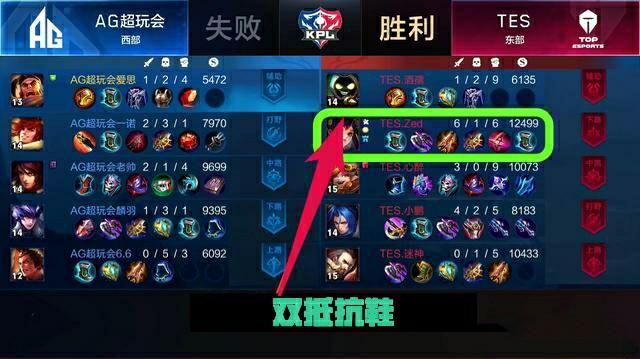 文武全才诞 文武全才诞