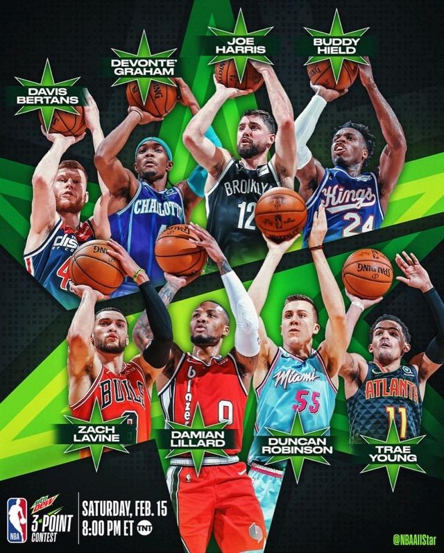 训练中的 训练中的