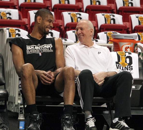 前置信息 前置信息